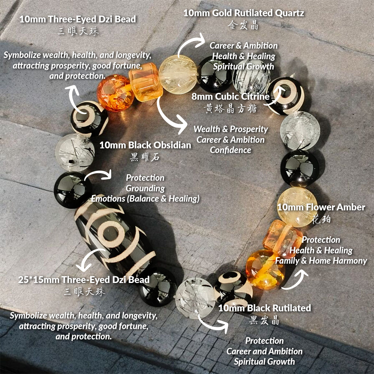 THE ORIVRA Modern Dzi Bracelet