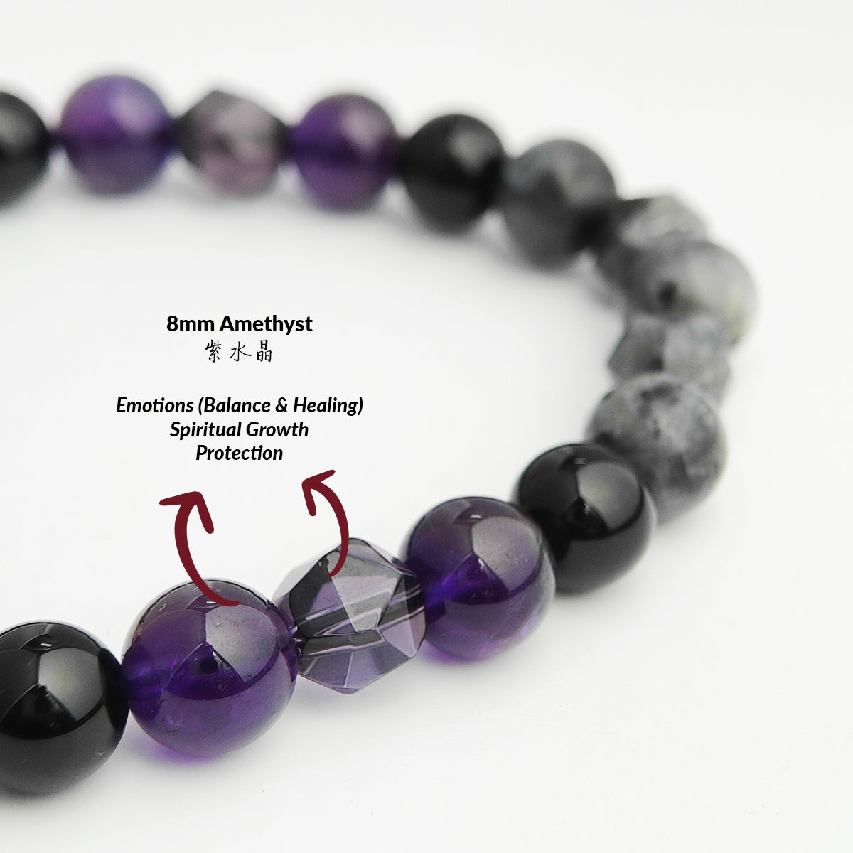 THE AEGIS Bracelet