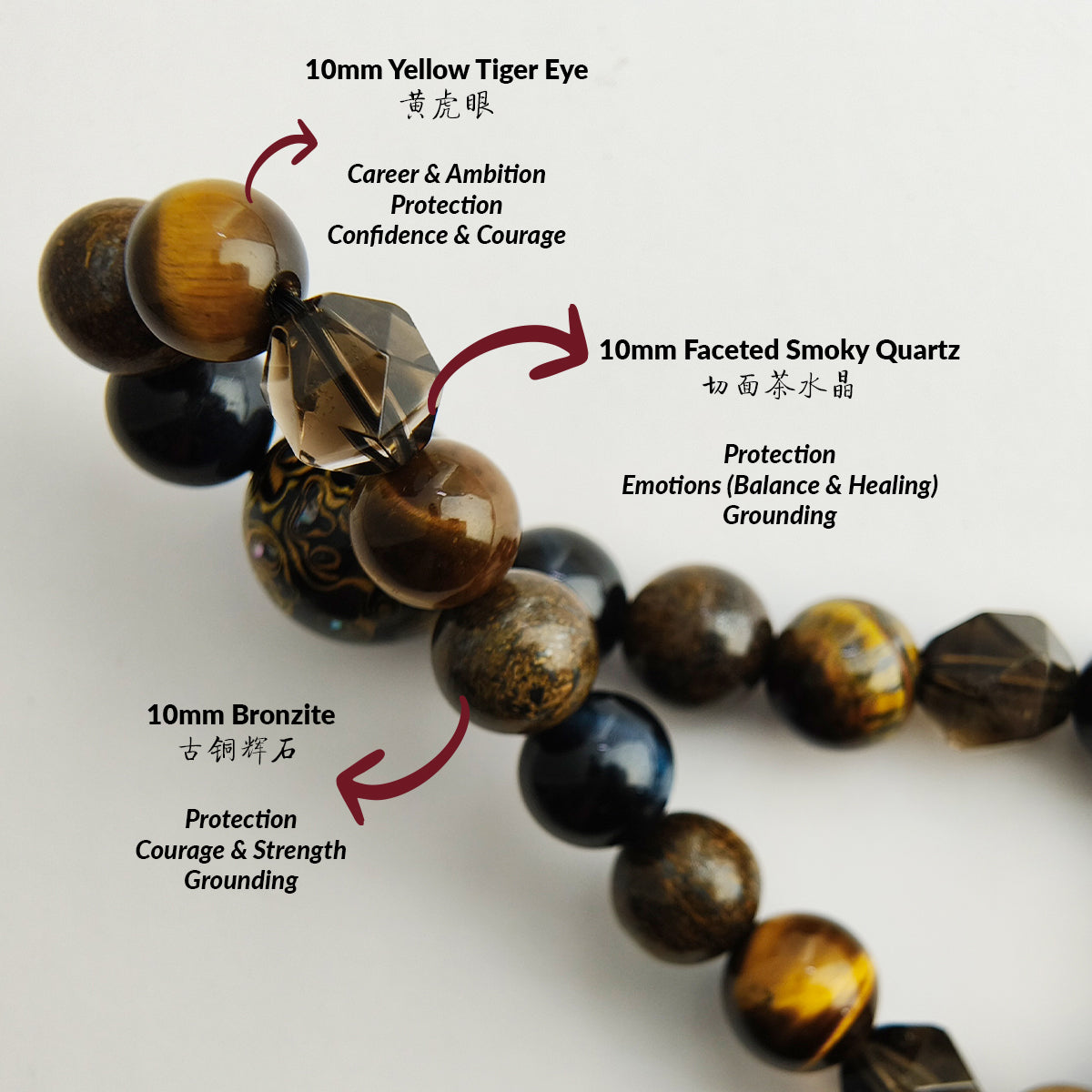 THE THORNE Bracelet
