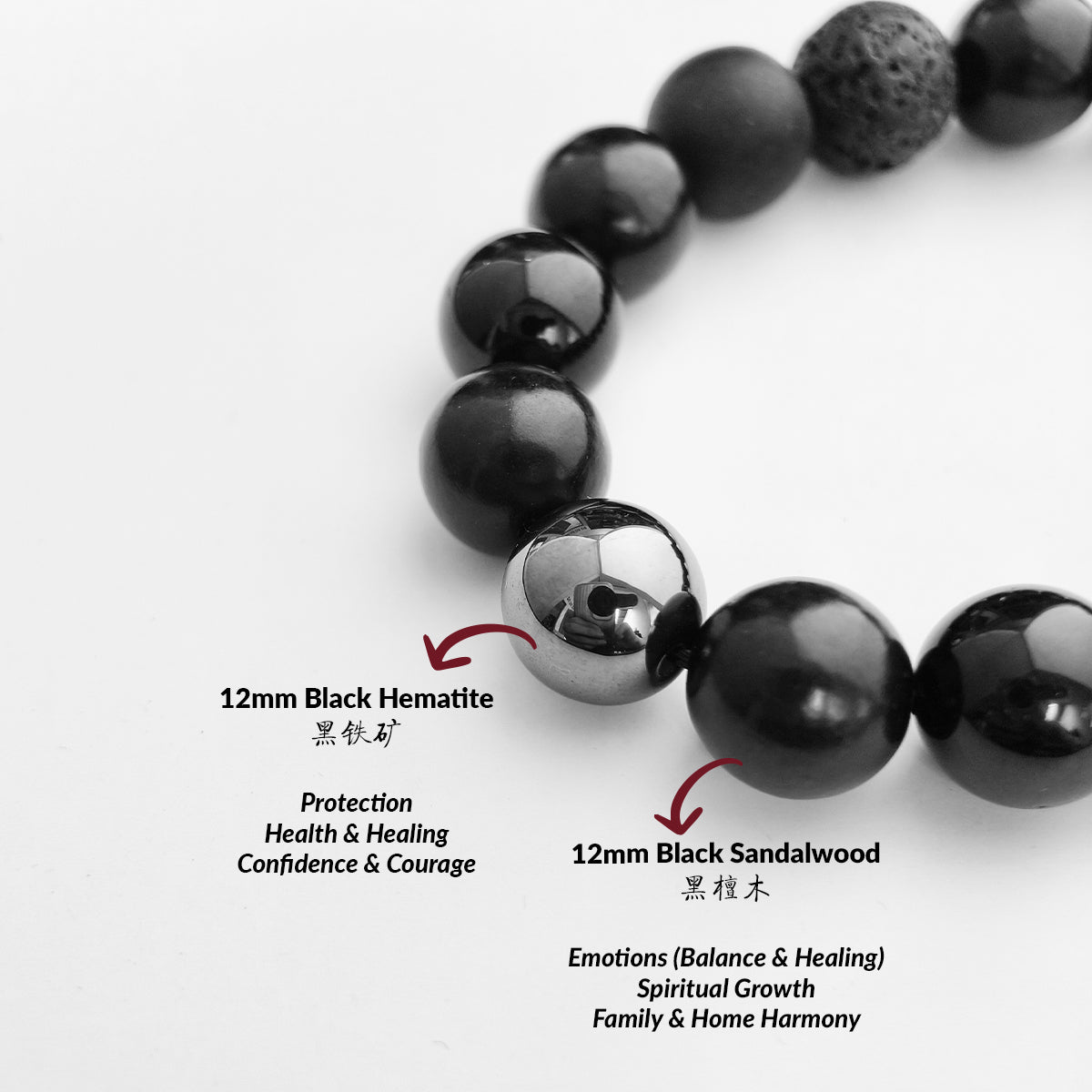 THE NOCTARION Bracelet