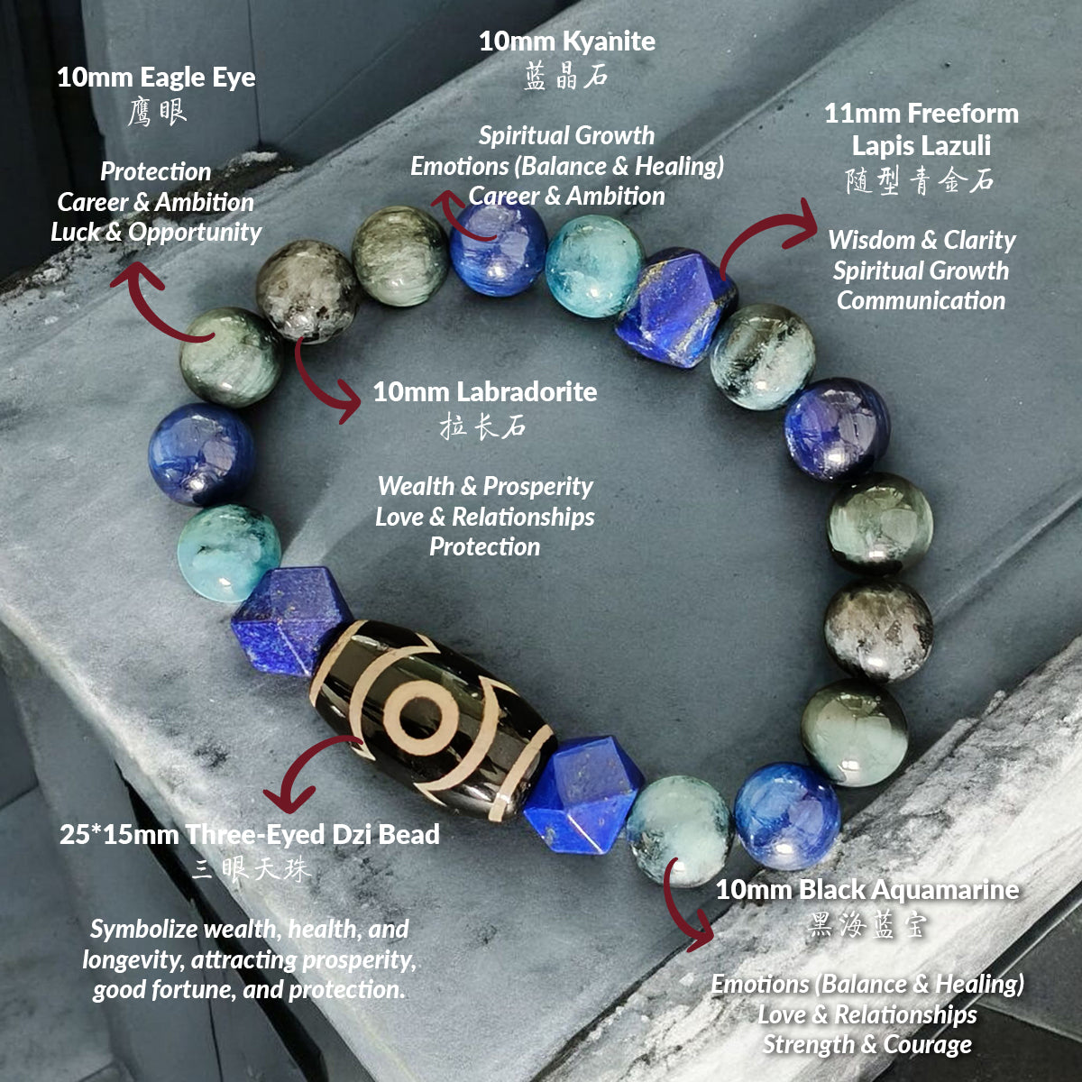 THE AETHERIS Modern Dzi Bracelet