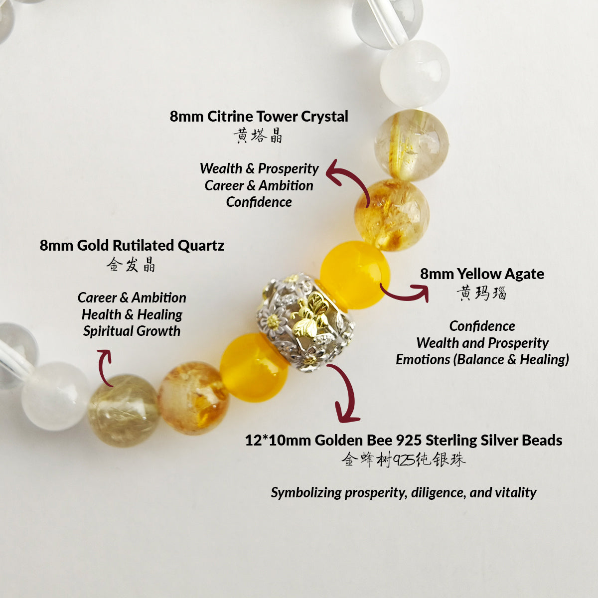 THE ALTHEA Bracelet