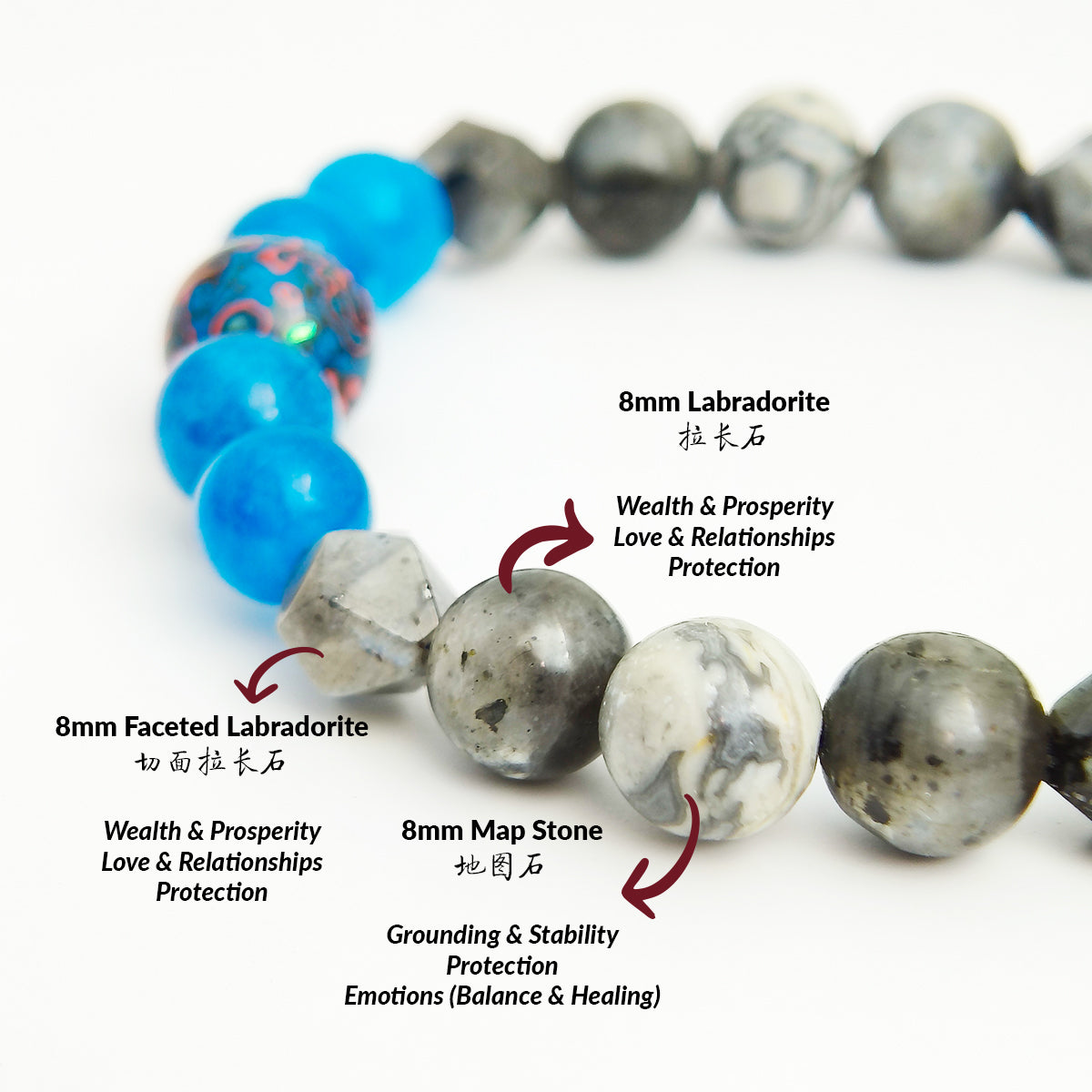 THE AQUALIS Bracelet