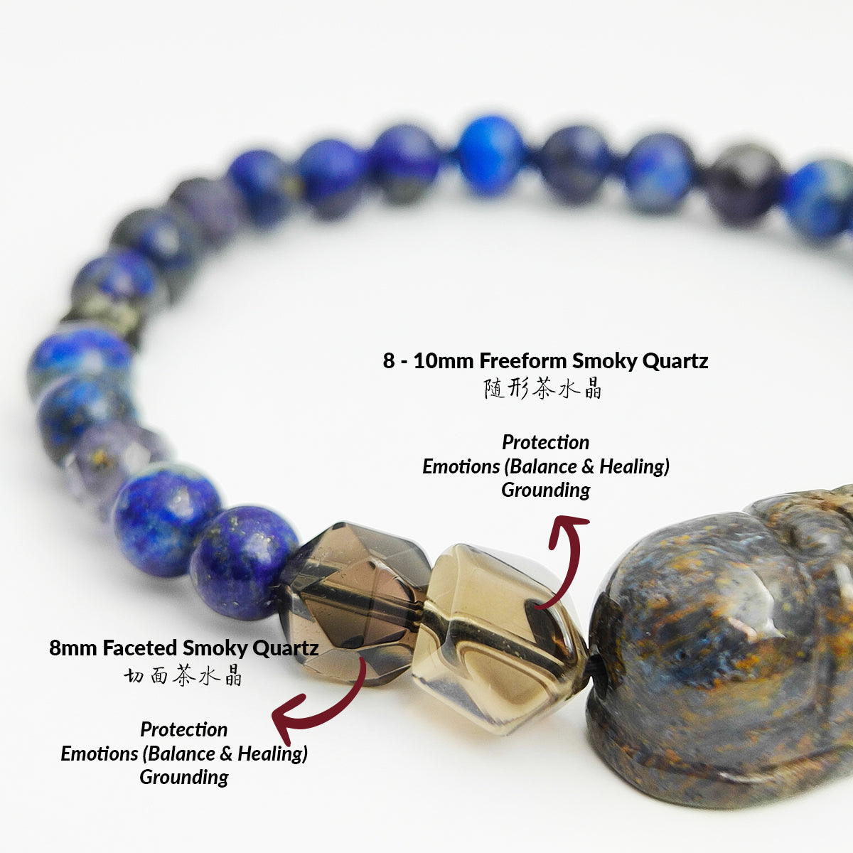 THE ASTRALIS Bracelet