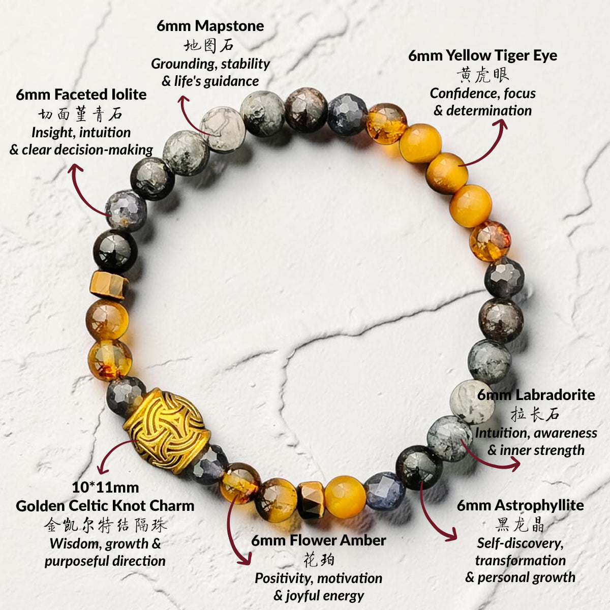 THE AURELYN Crystal Bracelet