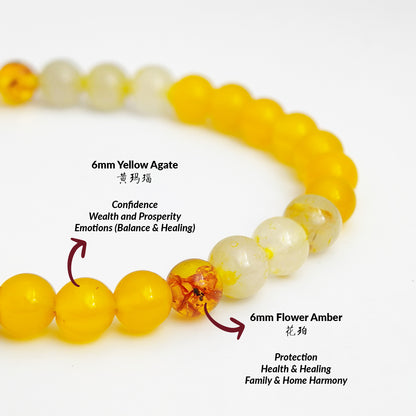THE AUREUS Bracelet