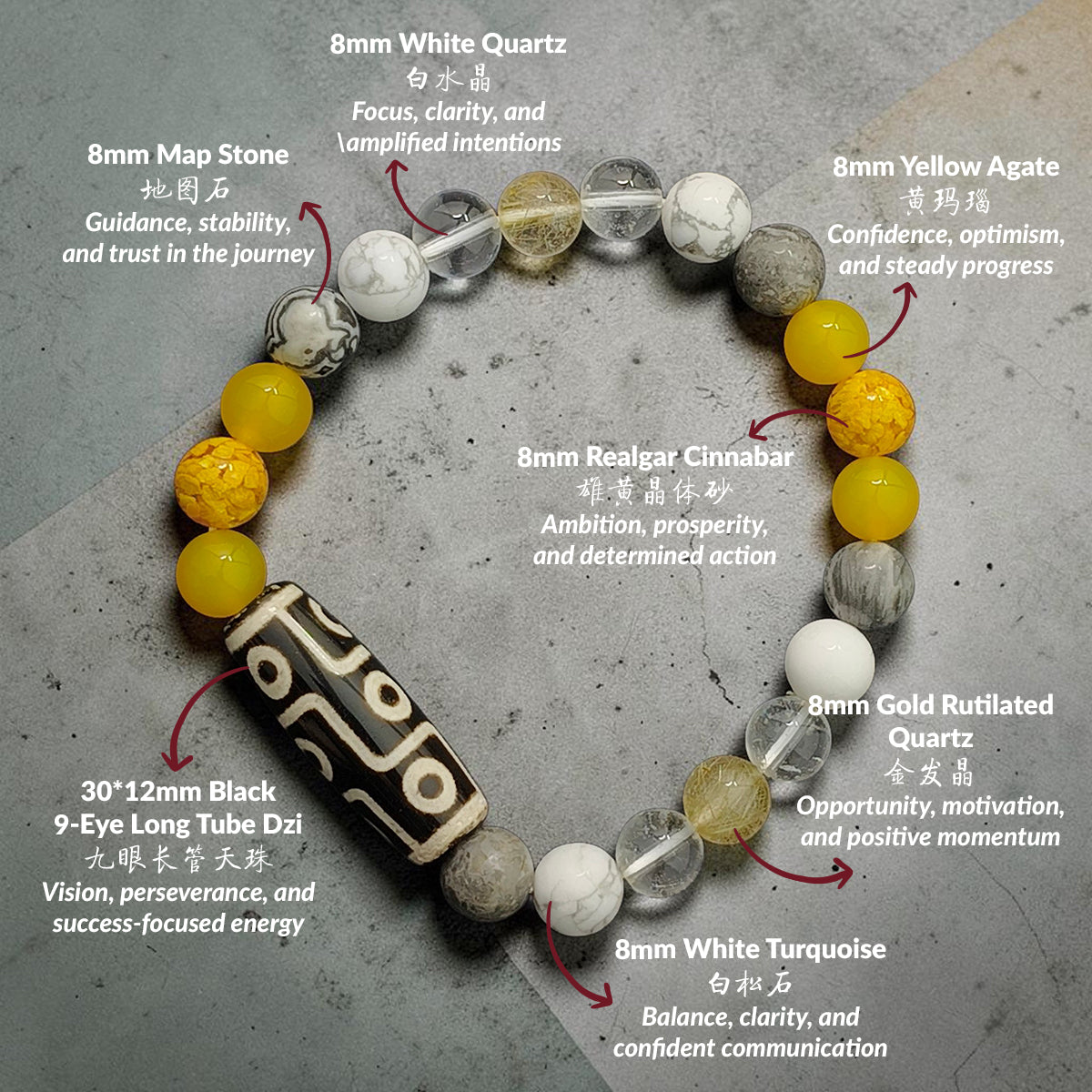 THE AURORIS Modern 9-Eye Dzi Bracelet