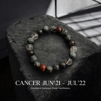 2026 HOROSCOPE - CANCER