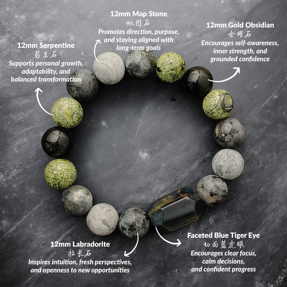 THE COMPASS Crystal Bracelet