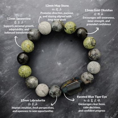 THE COMPASS Crystal Bracelet
