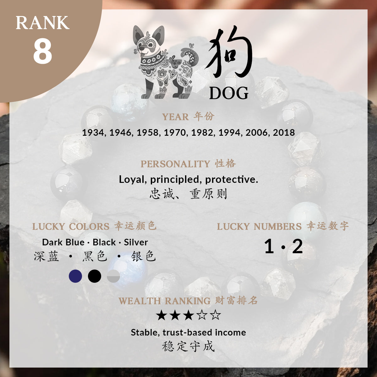 2026 ZODIAC - DOG