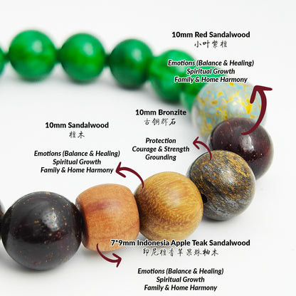THE EVERGREEN Bracelet