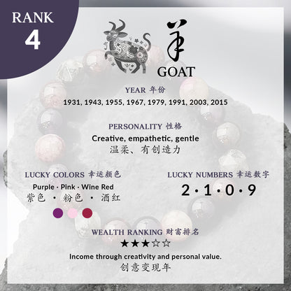 2026 ZODIAC - GOAT