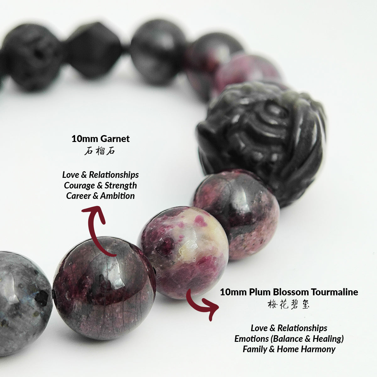 THE GUARDIAN Bracelet