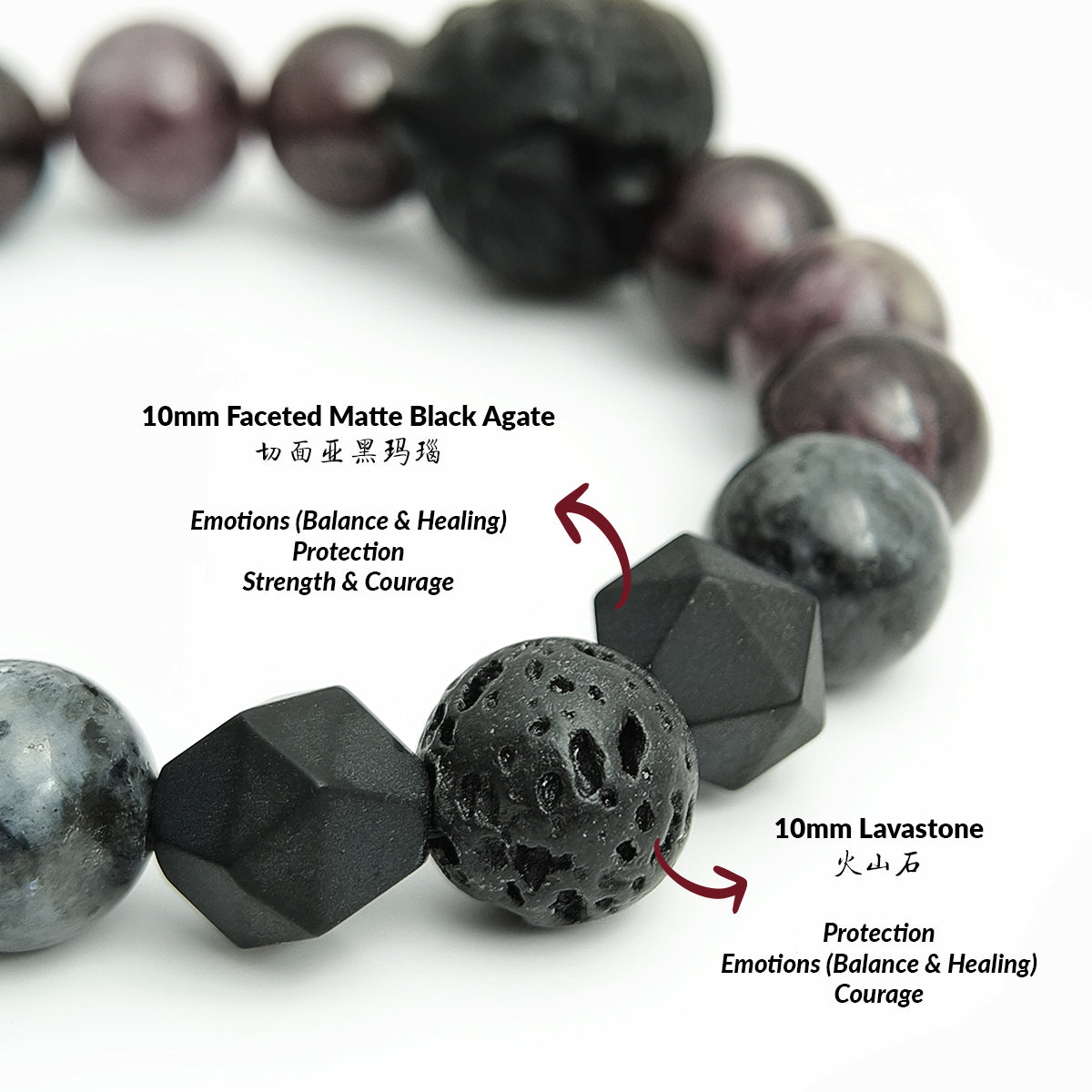 THE GUARDIAN Bracelet