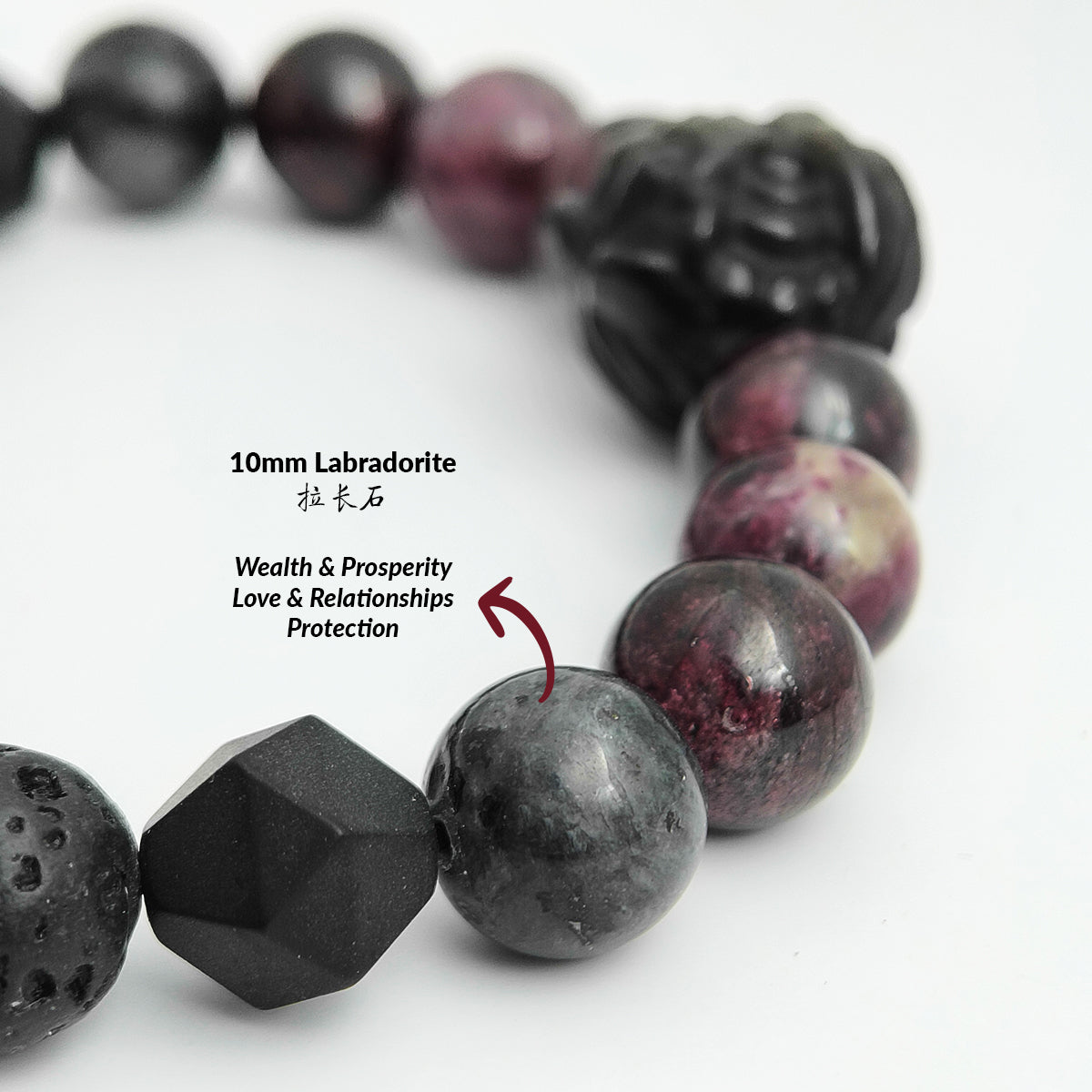 THE GUARDIAN Bracelet