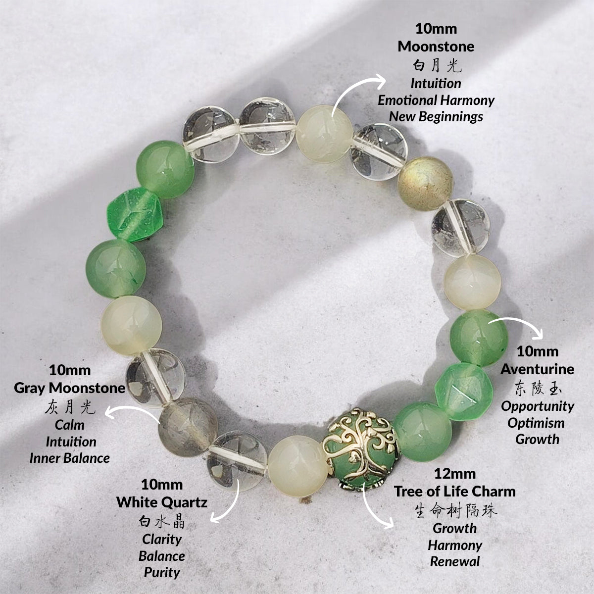 THE LUNELLE Crystal Bracelet