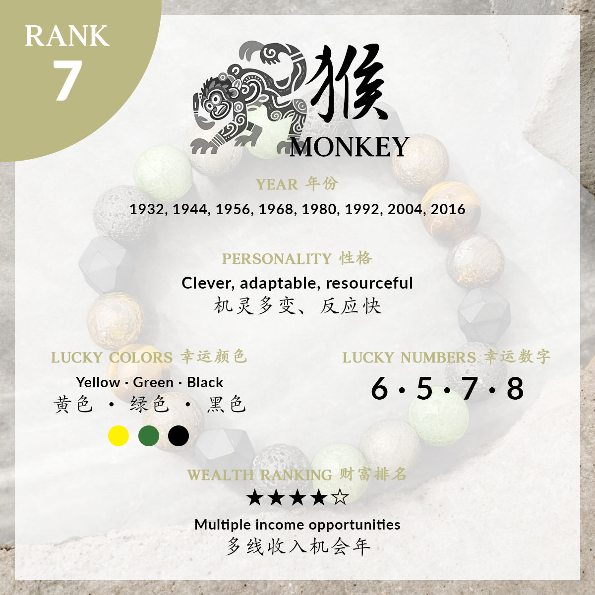 2026 ZODIAC - MONKEY