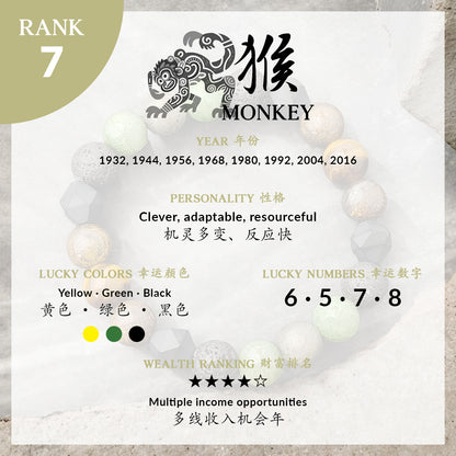 2026 ZODIAC - MONKEY
