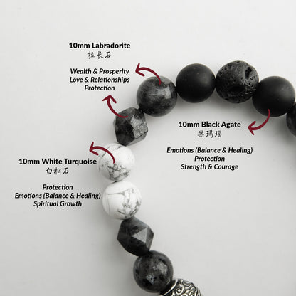 THE MYTHOS Bracelet