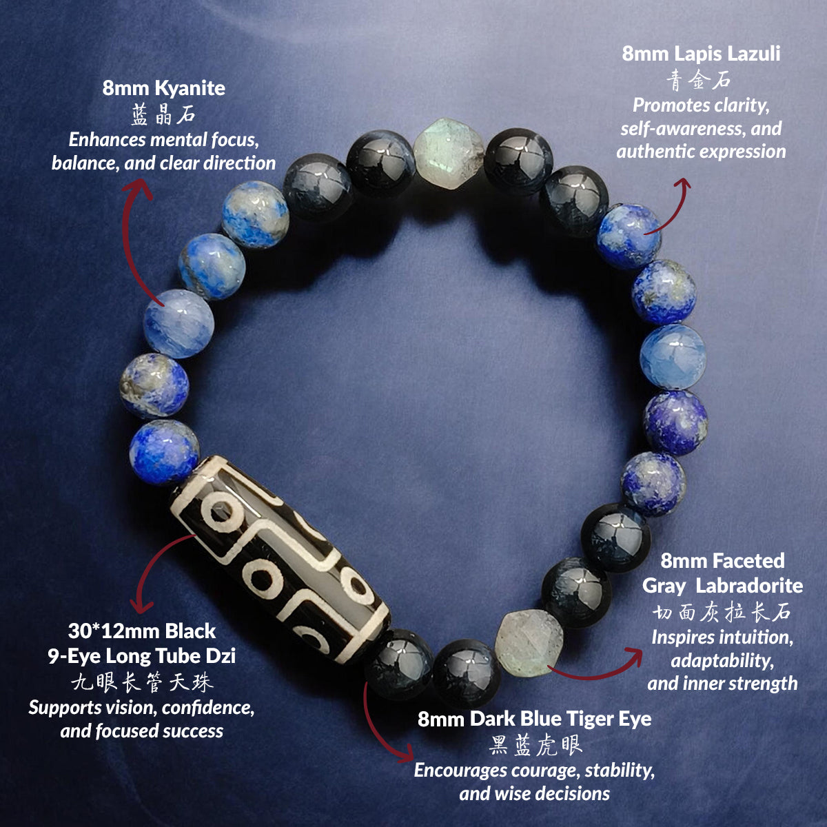 THE NOCTYR Modern 9-Eye Dzi Bracelet