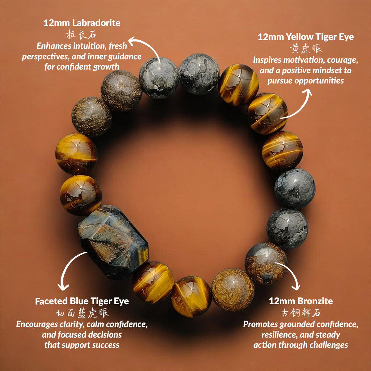 THE PINNACLE Crystal Bracelet