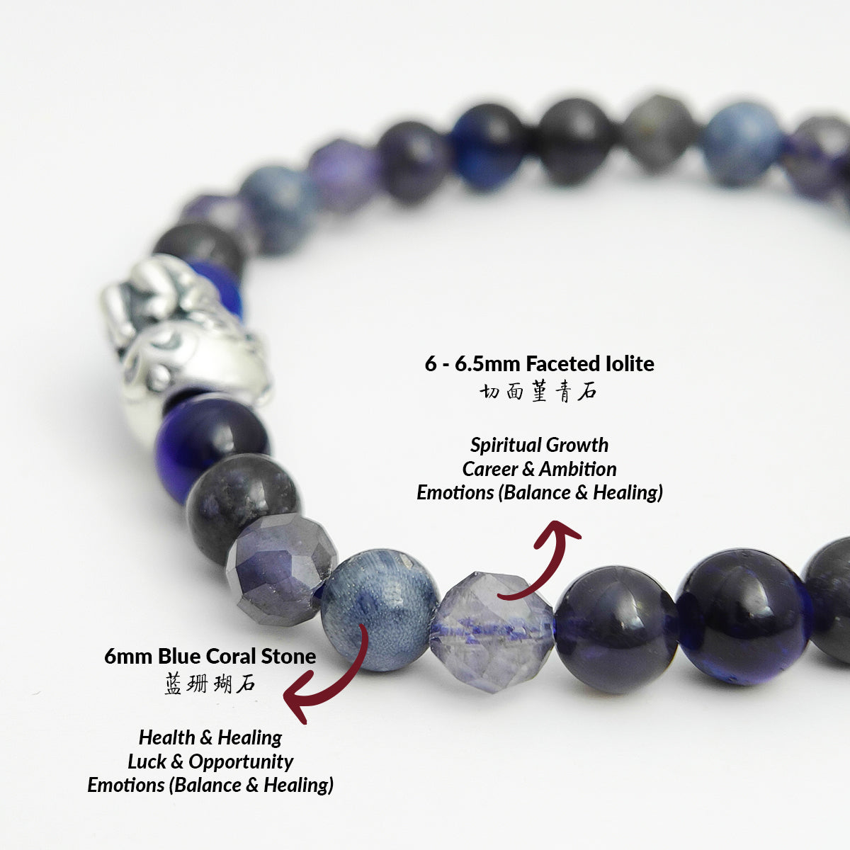 THE PROSPERIS Bracelet
