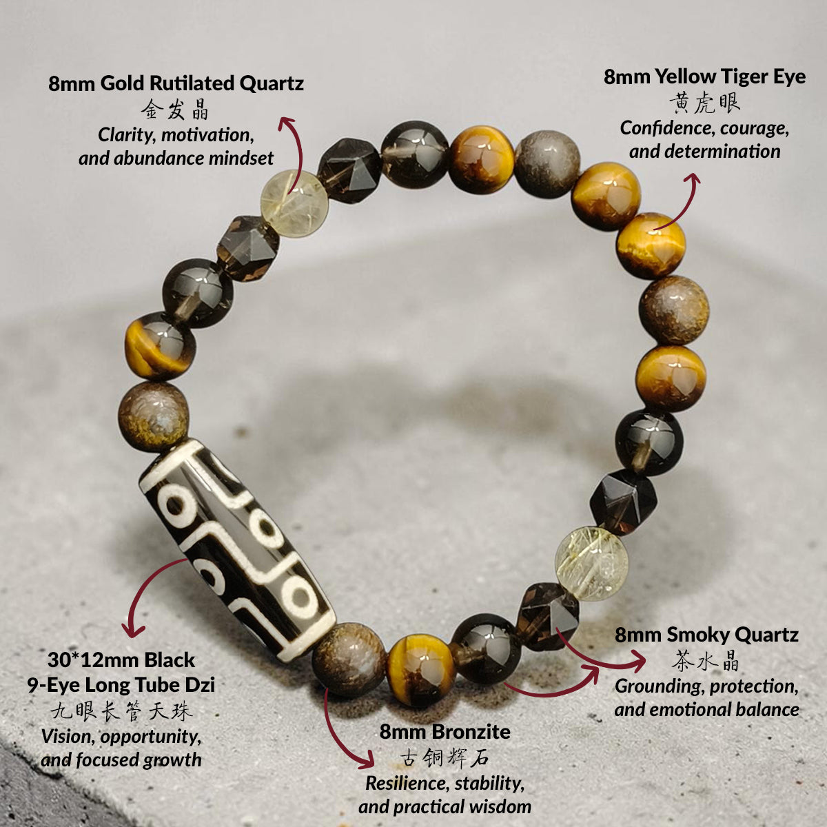 THE SOLVAR Modern 9-Eye Dzi Bracelet
