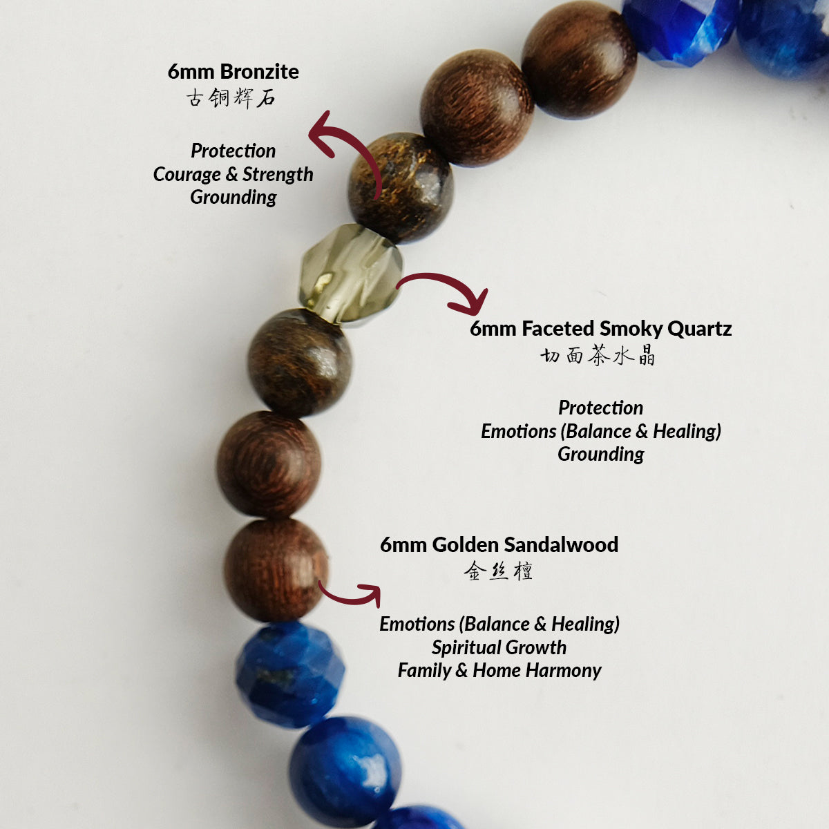 THE STRATUS Bracelet