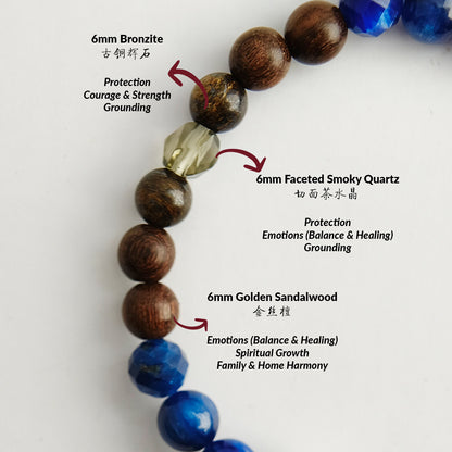 THE STRATUS Bracelet