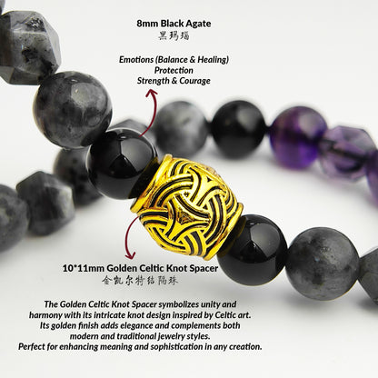 THE AEGIS Bracelet