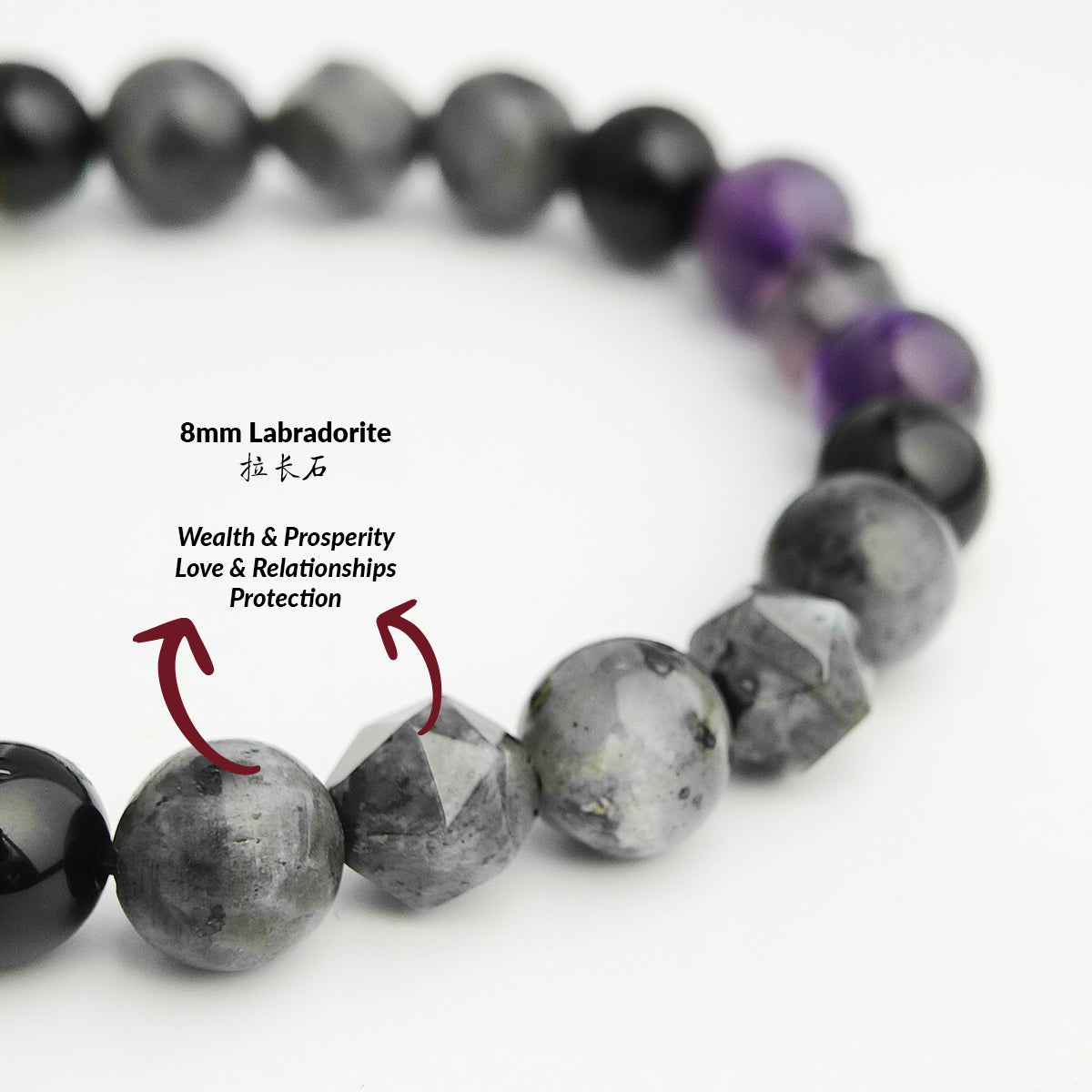 THE AEGIS Bracelet