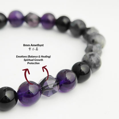 THE AEGIS Bracelet