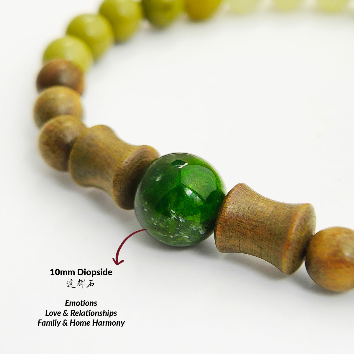 THE VERDANT Bracelet