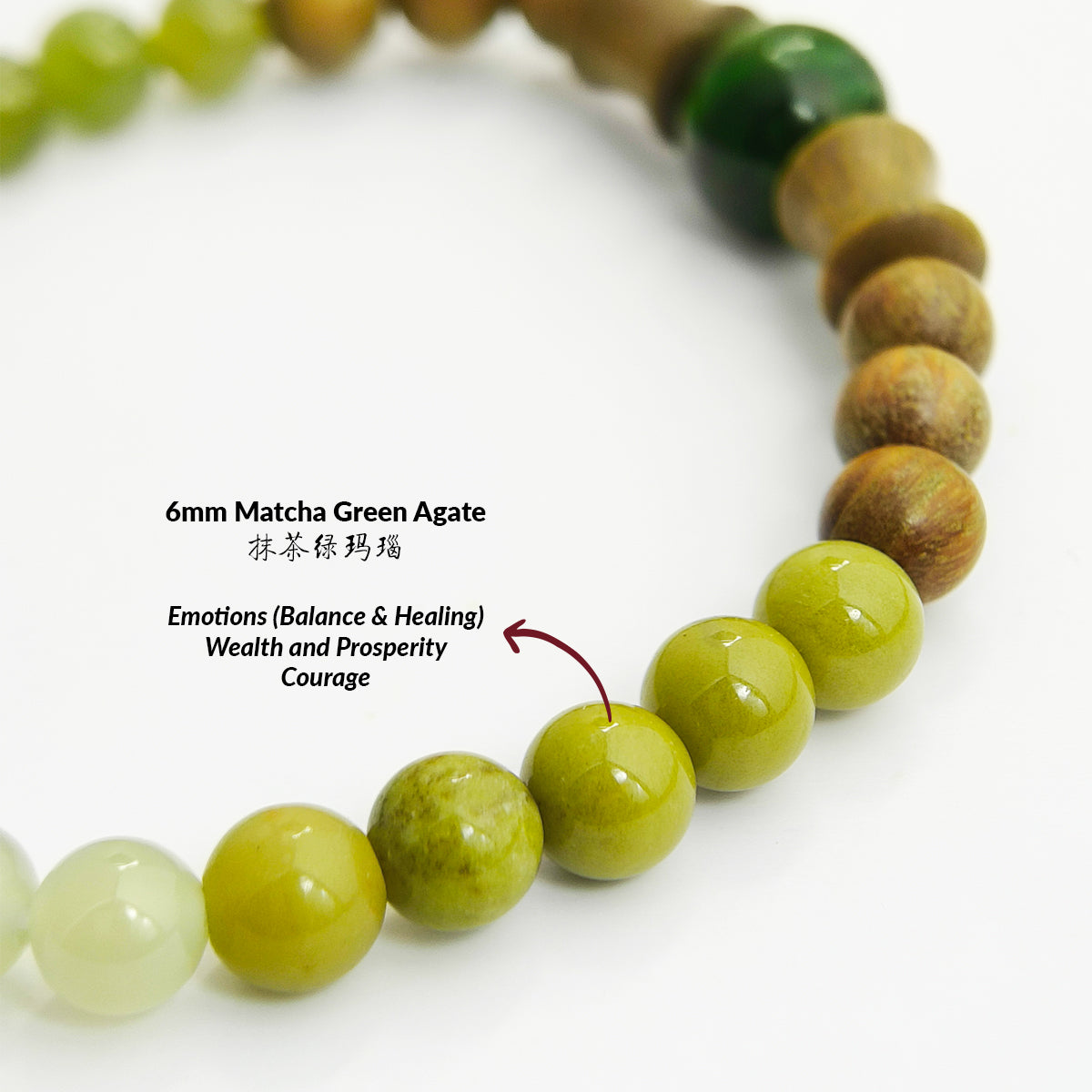 THE VERDANT Bracelet