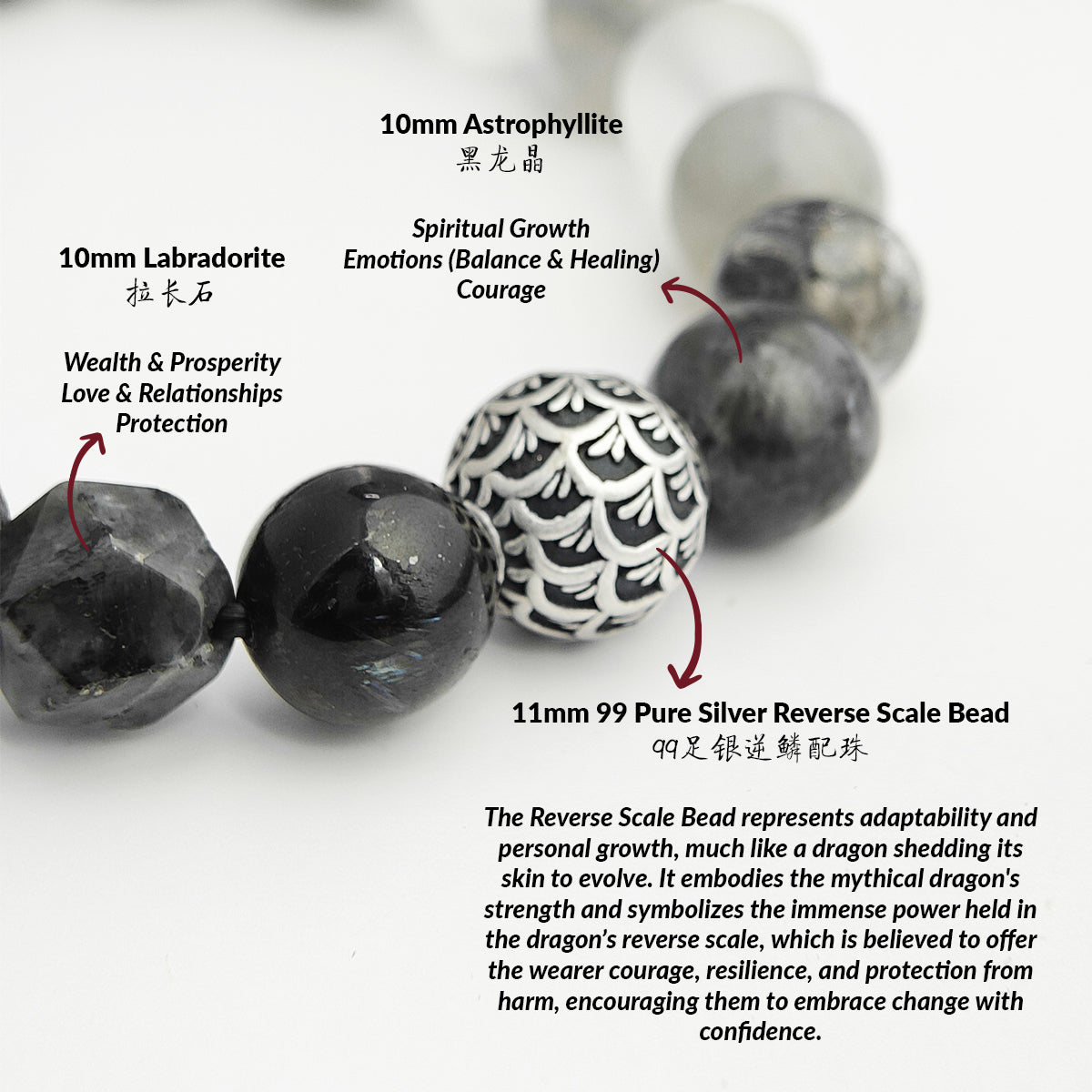 THE ABYSS Bracelet