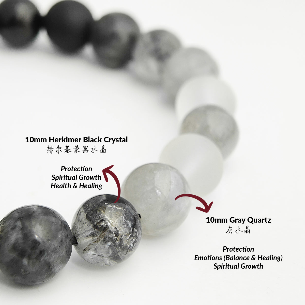 THE ABYSS Bracelet