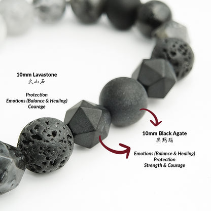 THE ABYSS Bracelet