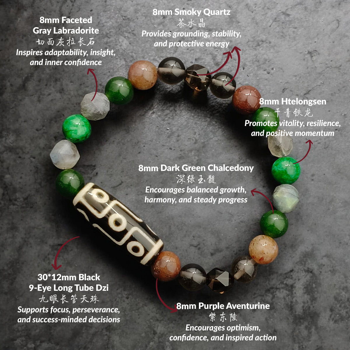 THE VERDARA Modern 9-Eye Dzi Bracelet