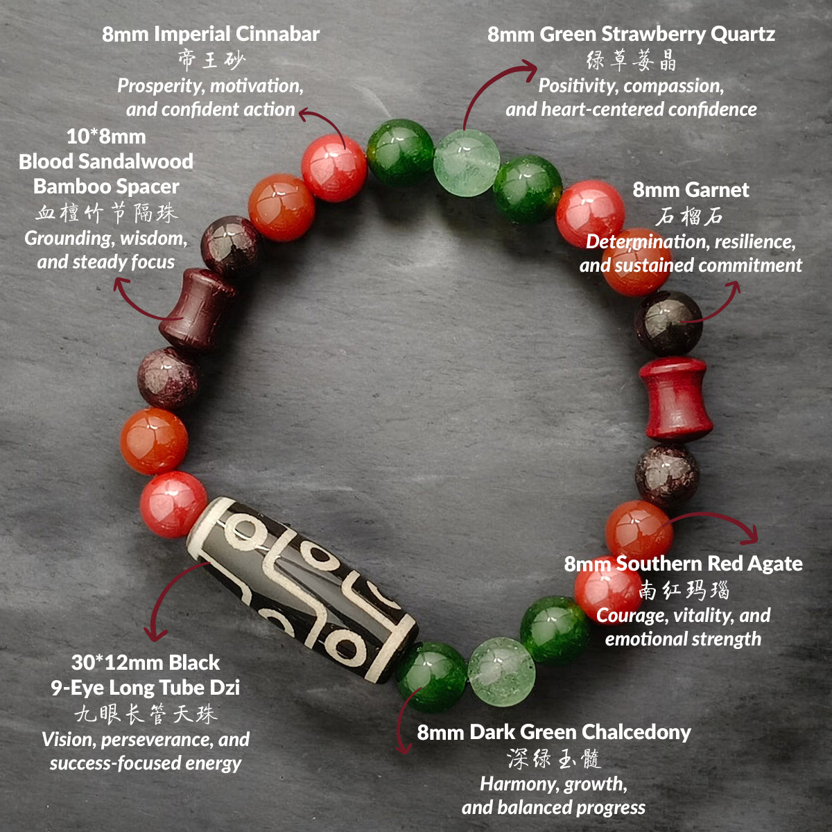 THE VERDION Modern 9-Eye Dzi Bracelet