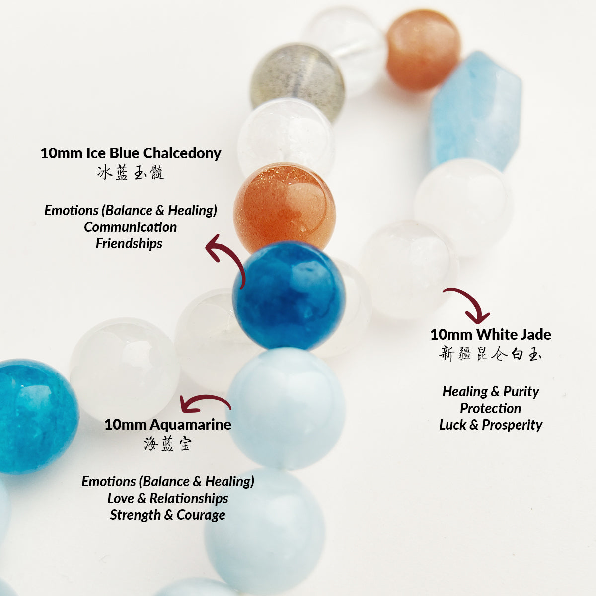 THE CALIORA Bracelet