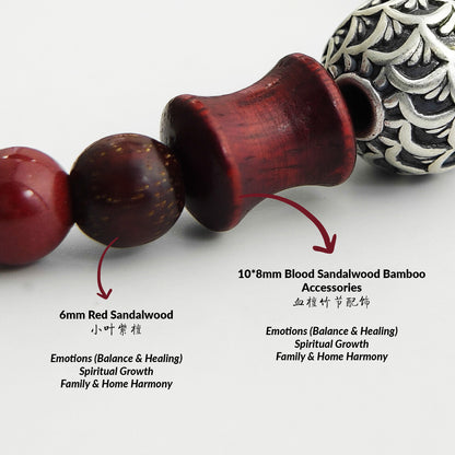 THE DRAGONSCALE Bracelet