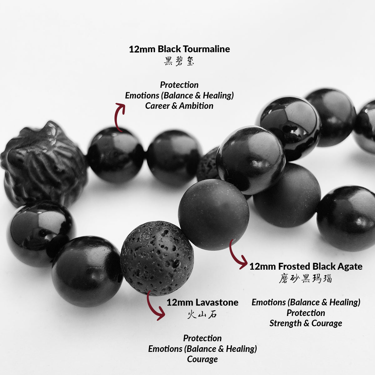 THE NOCTARION Bracelet