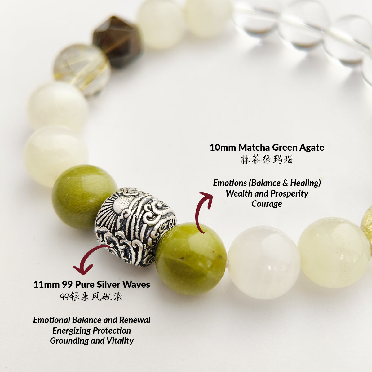 THE SERENTIDE Bracelet