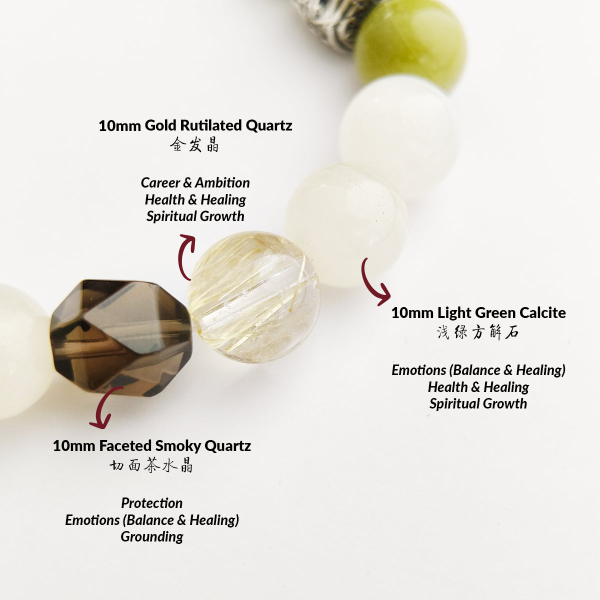THE SERENTIDE Bracelet