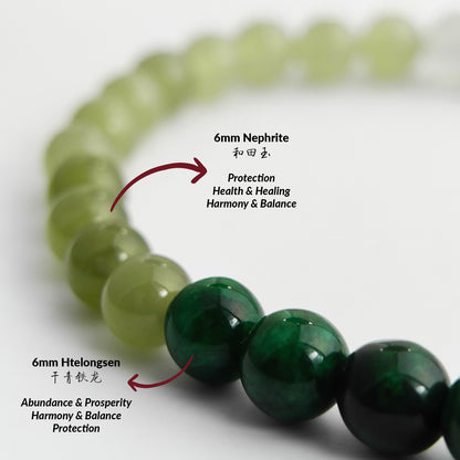 THE SOLSTICE Bracelet