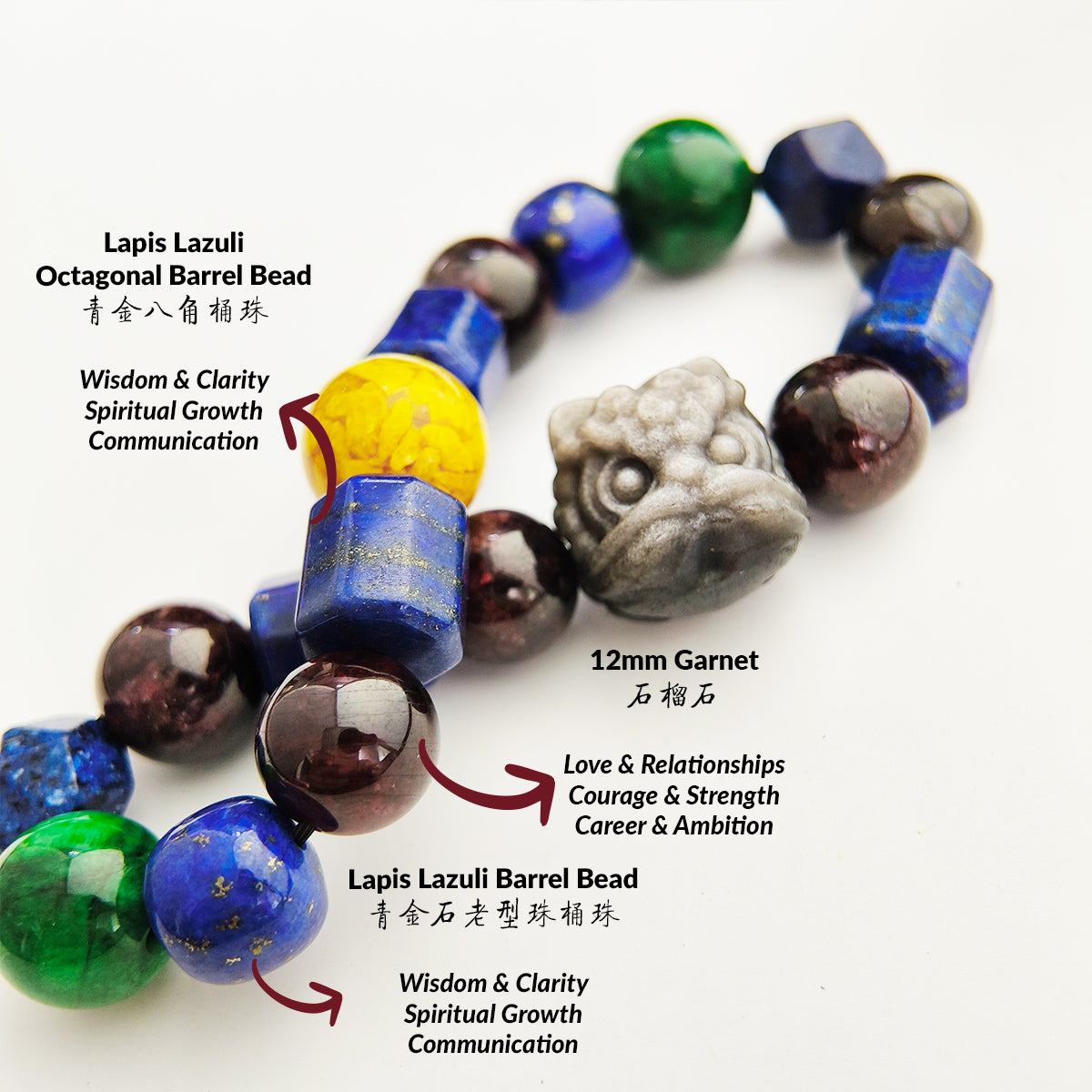 THE SOLVRYN Bracelet