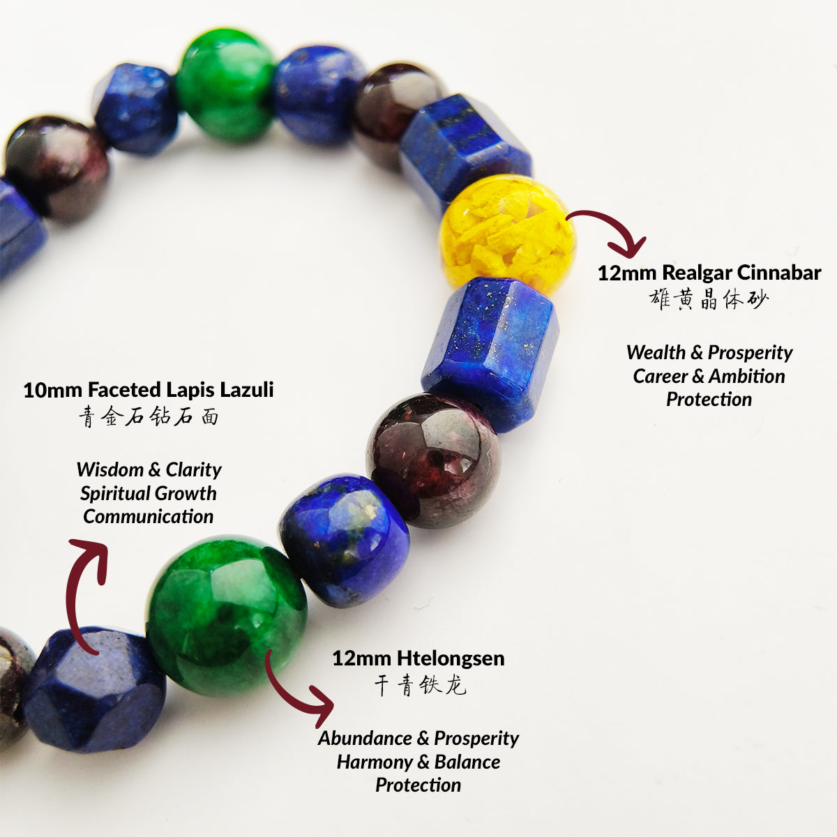 THE SOLVRYN Bracelet