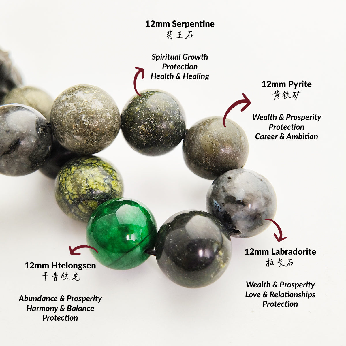 THE THALOR Bracelet