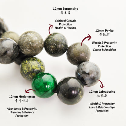 THE THALOR Bracelet